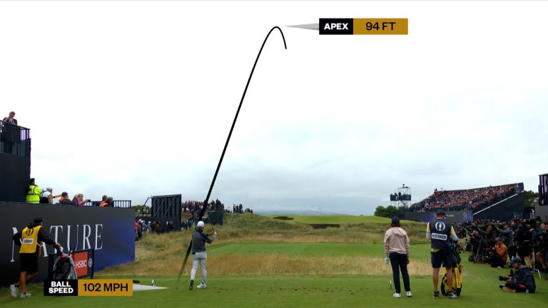 R&A and Toptracer announce five-year strategic partnership - Golf News